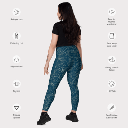 Woman wearing teal floral patterned leggings with feature icons on a white background
